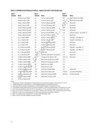 AFCT-5705APZ Datasheet Page 15