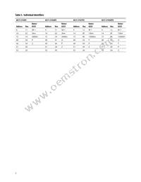 AFCT-5745TPZ Datasheet Page 7