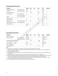 AFCT-5745TPZ Datasheet Page 11