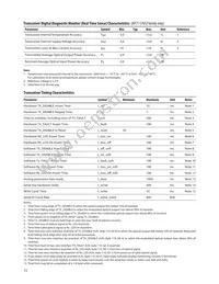 AFCT-5765APZ Datasheet Page 15
