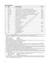 AFCT-57D3ANMZ Datasheet Page 7