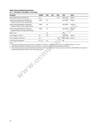 AFCT-57D3ANMZ Datasheet Page 10