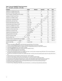 AFCT-57D3ANMZ Datasheet Page 11
