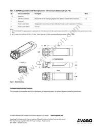 AFCT-57D3ANMZ Datasheet Page 16