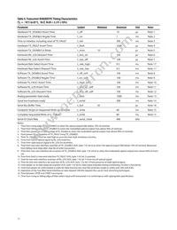 AFCT-57D3ATMZ Datasheet Page 11