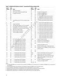 AFCT-57D3ATMZ Datasheet Page 13