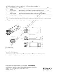 AFCT-57D3ATMZ Datasheet Page 16