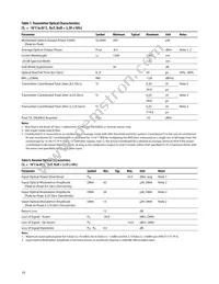 AFCT-57D5ATPZ Datasheet Page 10
