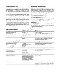 AFCT-57F5ATMZ Datasheet Page 3