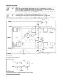 AFCT-57F5ATMZ Datasheet Page 5