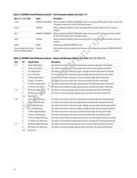 AFCT-57F5ATMZ Datasheet Page 14