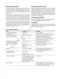 AFCT-57F5TMZ Datasheet Page 3