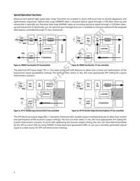 AFCT-57F5TMZ Datasheet Page 4