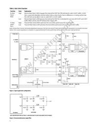 AFCT-57F5TMZ Datasheet Page 5