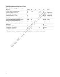 AFCT-57F5TMZ Datasheet Page 9