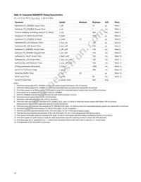 AFCT-57F5TMZ Datasheet Page 10