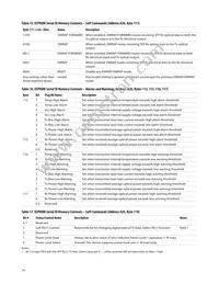 AFCT-57F5TMZ Datasheet Page 14