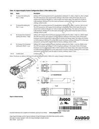 AFCT-57F5TMZ Datasheet Page 15