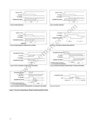 AFCT-57J5APZ Datasheet Page 13