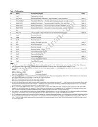 AFCT-57J5ATPZ Datasheet Page 7