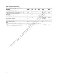 AFCT-57J5ATPZ Datasheet Page 10