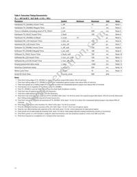 AFCT-57J5ATPZ Datasheet Page 11