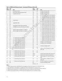 AFCT-57J5ATPZ Datasheet Page 13
