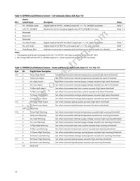 AFCT-57J5ATPZ Datasheet Page 15