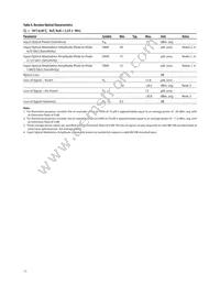 AFCT-57R5APZ Datasheet Page 11