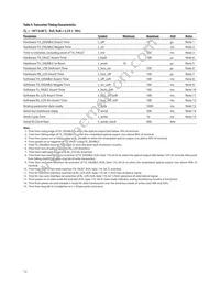 AFCT-57R5APZ Datasheet Page 12