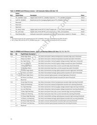 AFCT-57R5APZ Datasheet Page 16