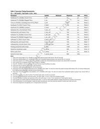 AFCT-57R5ATPZ Datasheet Page 12