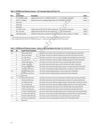 AFCT-57R5ATPZ Datasheet Page 17