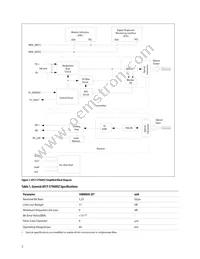 AFCT-57V6NSZ Datasheet Page 2