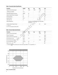 AFCT-57V6NSZ Datasheet Page 4