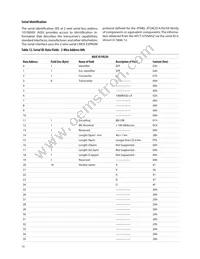 AFCT-57V6NSZ Datasheet Page 10