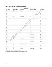 AFCT-57V6NSZ Datasheet Page 11