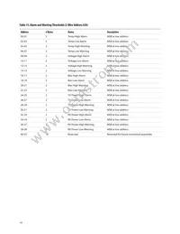 AFCT-57V6NSZ Datasheet Page 14