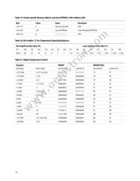 AFCT-57V6NSZ Datasheet Page 18