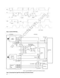 AFCT-57V6NSZ Datasheet Page 20