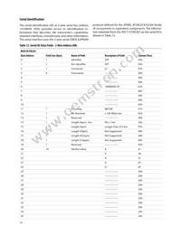AFCT-57V6USZ Datasheet Page 10