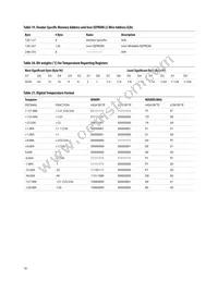 AFCT-57V6USZ Datasheet Page 18