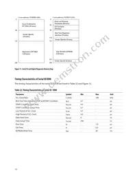 AFCT-57V6USZ Datasheet Page 19