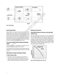AFCT-5805AEMZ Datasheet Page 2