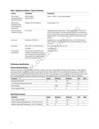 AFCT-5815CZ Datasheet Page 7