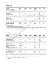 AFCT-5815CZ Datasheet Page 8