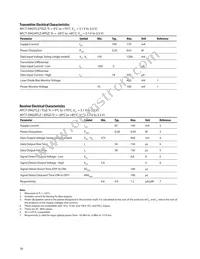 AFCT-5942TLZ Datasheet Page 16