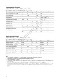 AFCT-5942TLZ Datasheet Page 17