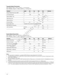 AFCT-5943GZ Datasheet Page 14