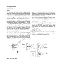 AFCT-5943LZ Datasheet Page 2